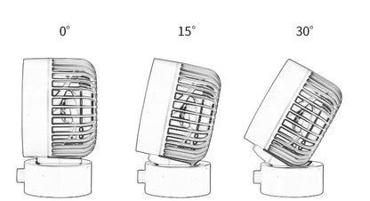 Ventilatore da Scrivania Silenzioso a 2 Pale – Mini USB