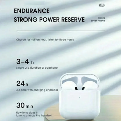 Auricolari Bluetooth Pro4 – Cuffie Wireless Mini Sportive con Microfono, Ideali per Musica, Compatibili con iPhone, Xiaomi, Huawei, Redmi